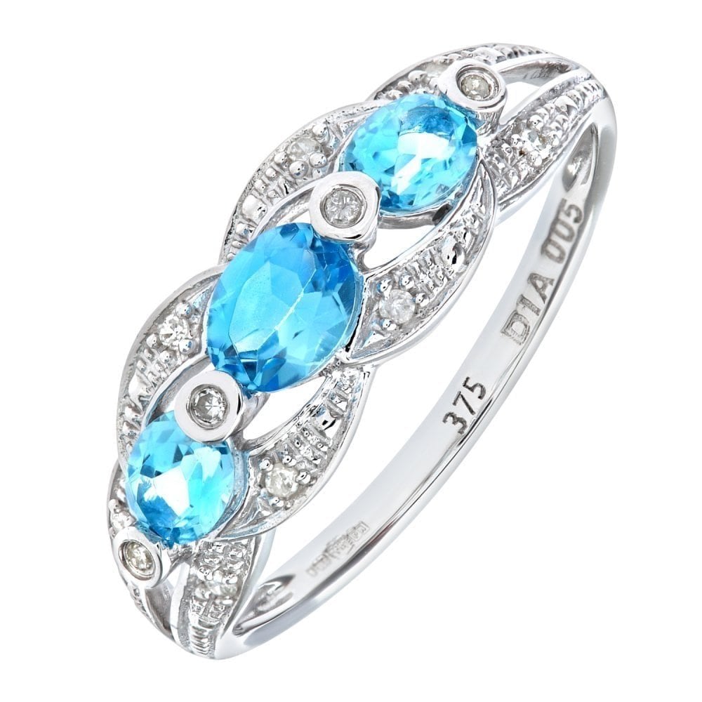 Sky Blue Topaz - detail view | Prime Jewellery