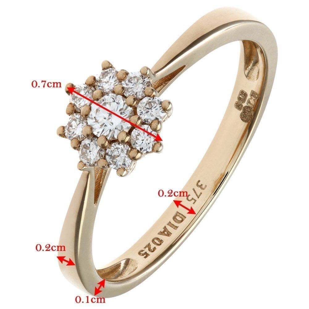 Diamond 7 Stone - detail view | Prime Jewellery