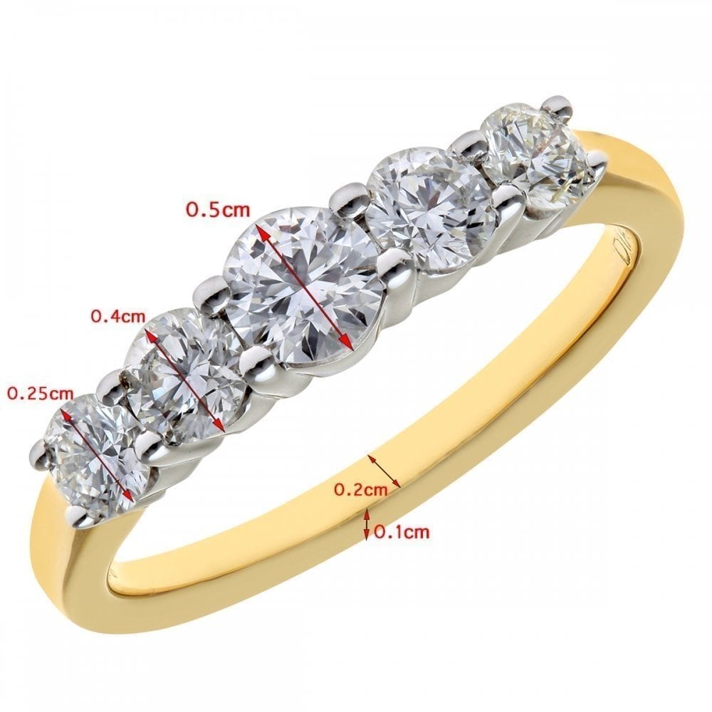 18ct Yellow Gold 5 stone Eternity Ring, IJ/I Certified 1ct Diamonds, Round Brilliant