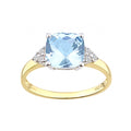 9ct Yellow Gold 2.65 Carat Sky Blue Topaz Cushion Solitaire Engagement Ring