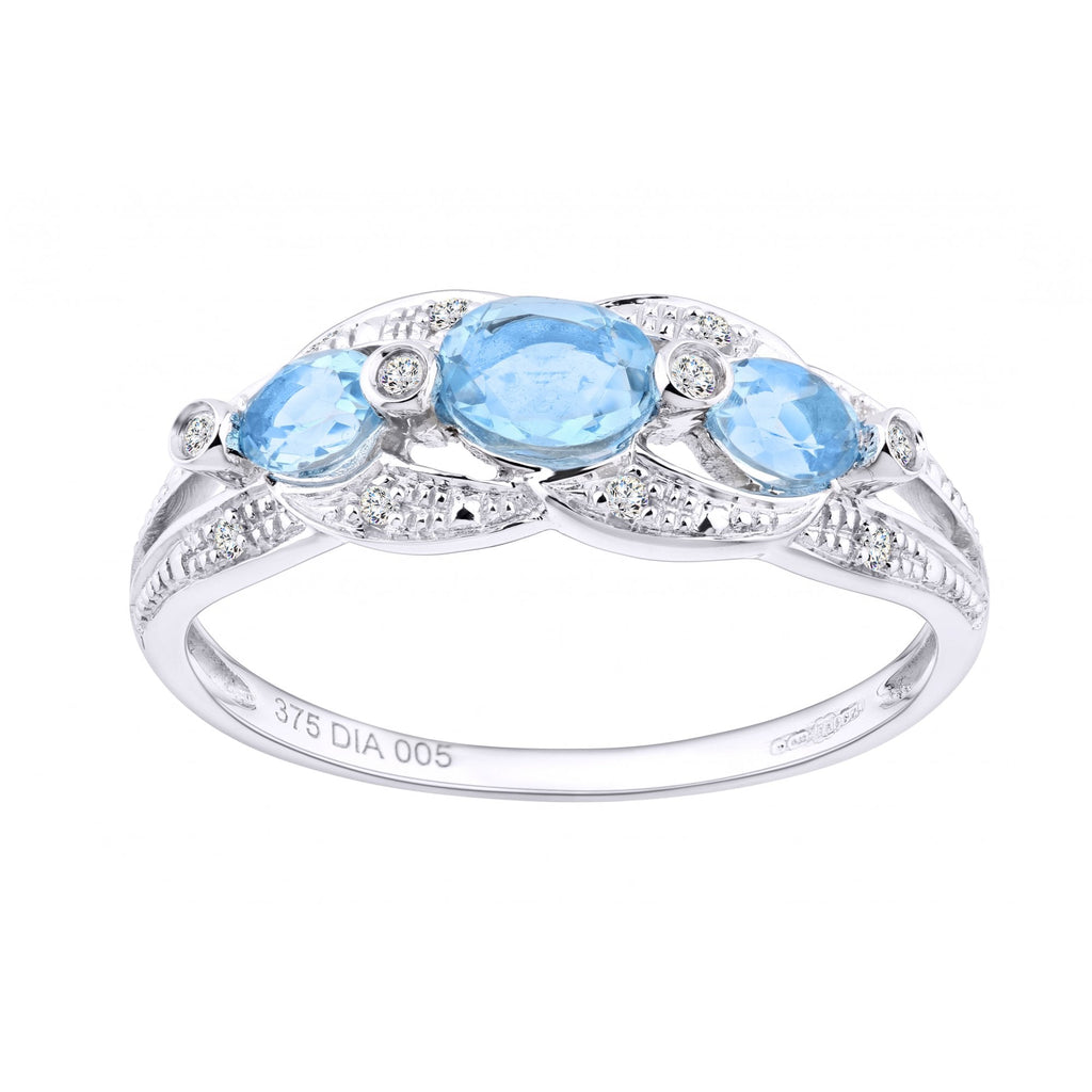 Sky Blue Topaz - detail view | Prime Jewellery